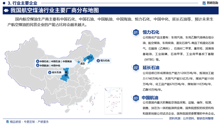 其中恒力石化炼化产品主要有：车用汽油、车用乙醇汽油调合组分油、航空煤油、车用柴油、液化石油气-商品丁烷液化石油气、石脑油（乙烯料）、石油对二甲苯、重芳烃、润滑油基础油、工业硫磺、石油甲苯、工业用甲基叔丁基醚（MTBE）等。延长石油目前已形成原油生产能力1200万吨/年、炼油加工能力1740万吨/年、天然气产能53亿方/年、煤炭产能1100万吨/年、化工品产能670万吨/年、煤制油110万吨/年、乙醇10万吨/年。中国航油是国内最大的集航空油品采购、运输、储存、检测、销售、加注为一体的航油供应商，国务院授权的投资机构和国家控股公司试点企业，国务院国资委管理的中央企业。