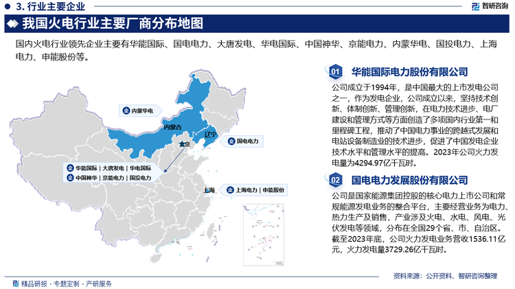 火电行业属于资本和技术密集型行业，项目投资规模、环保及装备技术要求均很高，导致行业具有很高的进入壁垒，行业内资源大多集中于大型国企手中。目前，我国火电行业基本由五大发电集团占主导、地方电力集团为补充的竞争格局基本稳定，行业集中度很高，头部集团在行业内的优势地位持续巩固，但五大集团兼顾行业调峰职能，机组利用小时数低于地方电力企业。具体来看，国内火电行业领先企业主要有华能国际、国电电力、大唐发电、华电国际、中国神华、京能电力、内蒙华电、国投电力、上海电力、申能股份等。