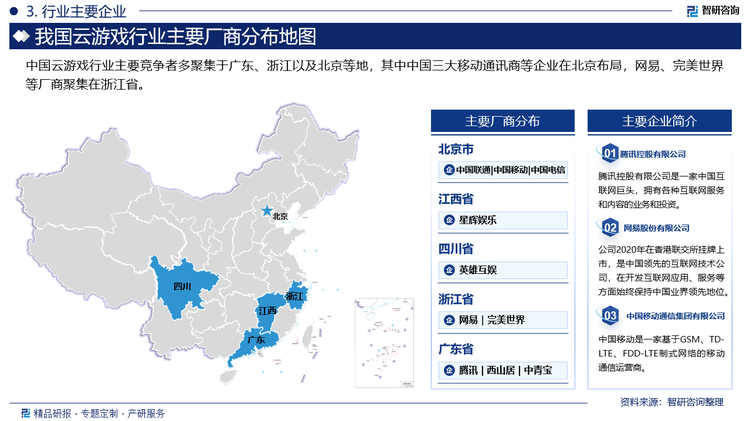 中国云游戏行业主要竞争者多聚集于广东、浙江以及北京等地，其中中国三大移动通讯商等企业在北京布局，网易、完美世界等厂商聚集在浙江省。