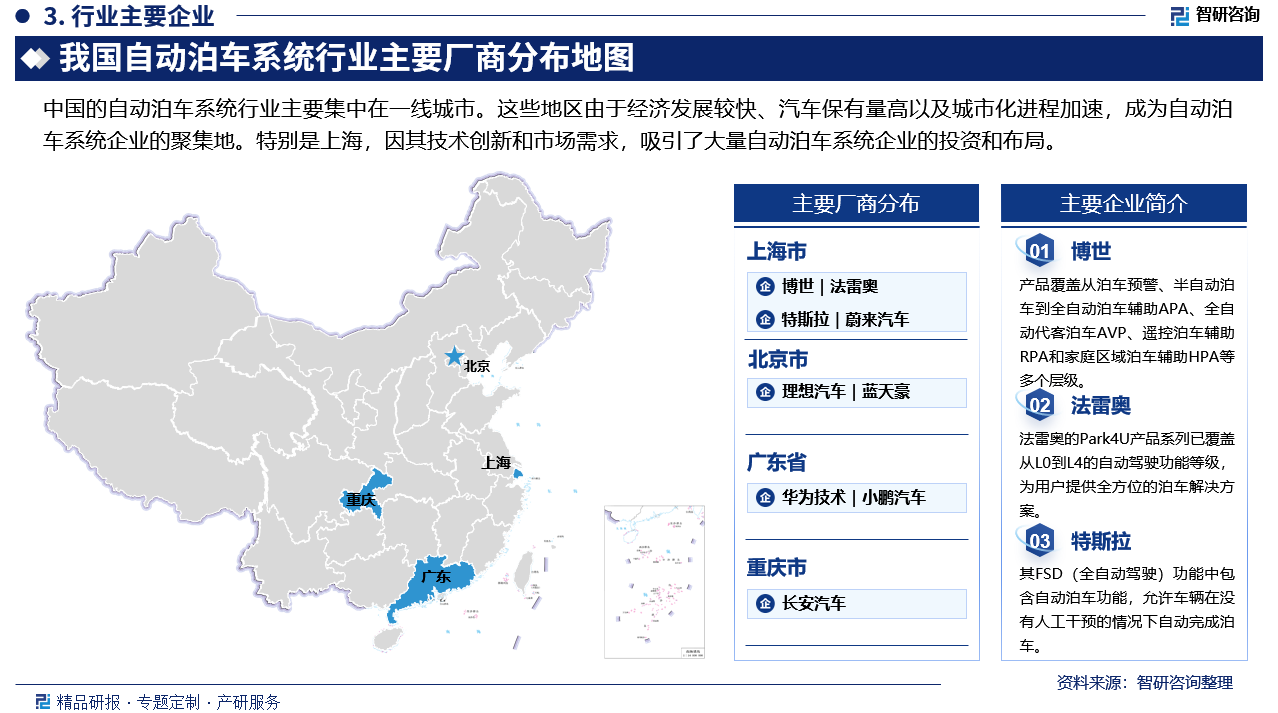 中国的自动泊车系统行业主要集中在一线城市。这些地区由于经济发展较快、汽车保有量高以及城市化进程加速，成为自动泊车系统企业的聚集地。特别是上海，因其技术创新和市场需求，吸引了大量自动泊车系统企业的投资和布局。