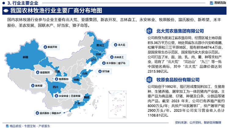 我国农林牧渔行业体量虽然较大，但基础差，行业内中小规模企业众多，行业集中度较低，市场竞争较为激烈。对标美国等发达国家，中国农林牧渔技术相对落后，同时分散经营导致成本进一步上升，而一体化程度低也导致盈利能力偏弱，稳定性偏差，国际竞争力整体低下。近年来，国家积极鼓励适度规模化经营和产业龙头企业的兼并整合，同时推进农业供给侧改革，利用环保整治等手段加快清理落后产能，加上优秀企业自身并购进程提速，使农林牧渔各子行业集中度快速提升，一体化程度提高。