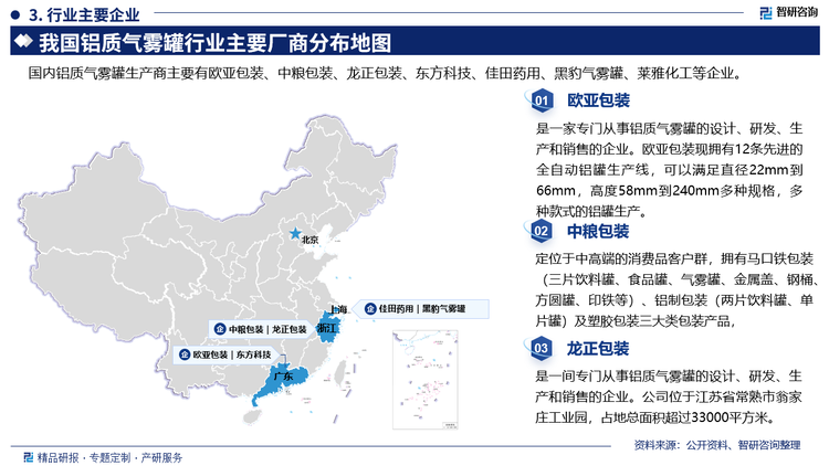 欧亚包装是一家专门从事铝质气雾罐的设计、研发、生产和销售的企业。欧亚包装现拥有12条先进的全自动铝罐生产线，可以满足直径22mm到66mm，高度58mm到240mm多种规格，多种款式的铝罐生产。中粮包装定位于中高端的消费品客户群，拥有马口铁包装(三片饮料罐、食品罐、气雾罐、金属盖、钢桶方圆罐、印铁等)、铝制包装(两片饮料罐、单片罐)及塑胶包装三大类包装产品。正包装是一间专门从事铝质气雾罐的设计、研发、生产和销售的企业。公司位于江苏省常熟市翁家庄工业园，占地总面积超过33000平方米。