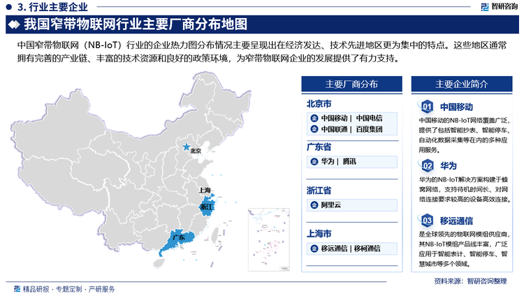 中国窄带物联网（NB-IoT）行业的企业热力图分布情况主要呈现出在经济发达、技术先进地区更为集中的特点。这些地区通常拥有完善的产业链、丰富的技术资源和良好的政策环境，为窄带物联网企业的发展提供了有力支持。