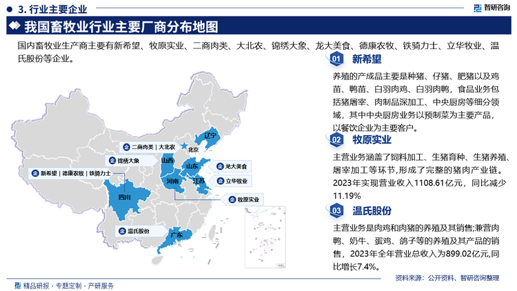 其中新希望养殖的产成品主要是种猪、仔猪、肥猪以及鸡苗、鸭苗、白羽肉鸡、白羽肉鸭，食品业务包括猪屠宰、肉制品深加工、中央厨房等细分领域，其中中央厨房业务以预制菜为主要产品以餐饮企业为主要客户。牧原实业主营业务涵盖了饲料加工、生猪育种、生猪养殖屠宰加工等环节,形成了完整的猪肉产业链。2023年实现营业收入1108.61亿元，同比减少11.19%。温氏股份主营业务是肉鸡和肉猪的养殖及其销售;兼营肉鸭、奶牛、蛋鸡、鸽子等的养殖及其产品的销售，2023年全年营业总收入为899.02亿元,同增长74%。