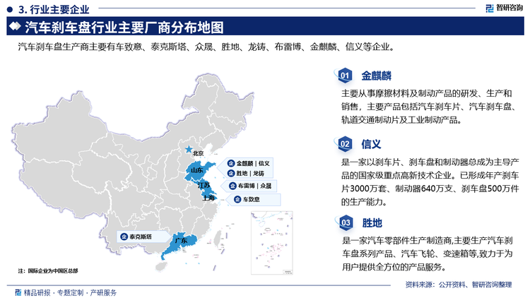 其中金麒麟主要从事摩擦材料及制动产品的研发、生产和销售，主要产品包括汽车刹车片、汽车刹车盘，轨道交通制动片及工业制动产品。信义是一家以刹车片、刹车盘和制动器总成为主导产品的国家级重点高新技术企业。已形成年产刹车片3000万套、制动器640万支、刹车盘500万件的生产能力。胜地是一家汽车零部件生产制造商,主要生产汽车刹车盘系列产品、汽车飞轮、变速箱等,致力于为用户提供全方位的产品服务。