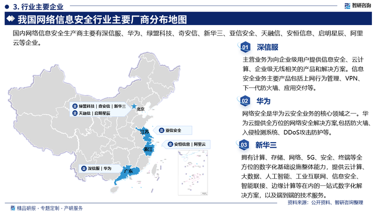 主要企业来看，深信服主营业务为向企业级用户提供信息安全、云计算、企业级无线相关的产品和解决方案。信息安全业务主要产品包括上网行为管理、VPN、下一代防火墙、应用交付等。华为网络安全是华为云安全业务的核心领域之一。华为云提供全方位的网络安全解决方案,包括防火墙入侵检测系统、DDoS攻击防护等。新华三拥有计算、存储、网络、5G、安全、终端等全方位的数字化基础设施整体能力，提供云计算大数据、人工智能、工业互联网、信息安全智能联接、边缘计算等在内的一站式数字化解决方案，以及端到端的技术服务。