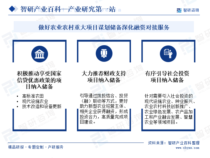 （三）有序引导社会投资项目纳入储备。对需要引入社会投资的现代设施农业、种业振兴、农业农村科技创新推广、农业绿色发展、农产品加工和产业融合发展、智慧农业等领域项目，各地要有序引导纳入社会投资类项目库，依法加强监管，推动农业农村领域社会投资规范健康发展。