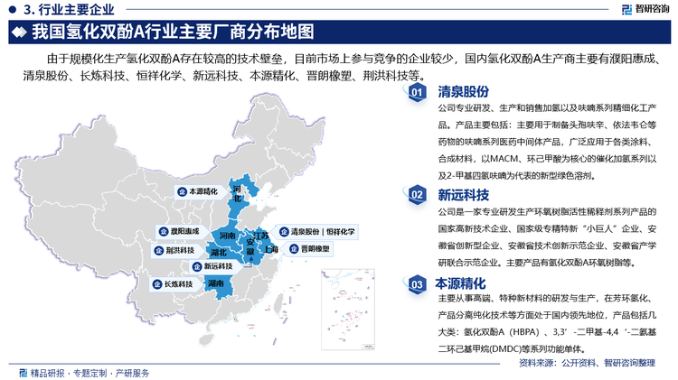 其中清泉股份專業(yè)研發(fā)、生產(chǎn)和銷售加氫以及呋喃系列精細(xì)化工產(chǎn)品。產(chǎn)品主要包括：主要用于制備頭孢呋辛、依法韋侖等藥物的呋喃系列醫(yī)藥中間體產(chǎn)品，廣泛應(yīng)用于各類涂料、合成材料，以MACM、環(huán)己甲酸為核心的催化加氫系列以及2-甲基四氫呋喃為代表的新型綠色溶劑。新遠(yuǎn)科技是一家專業(yè)研發(fā)生產(chǎn)環(huán)氧樹脂活性稀釋劑系列產(chǎn)品的國家高新技術(shù)企業(yè)、國家級(jí)專精特新“小巨人”企業(yè)、安徽省創(chuàng)新型企業(yè)、安徽省技術(shù)創(chuàng)新示范企業(yè)、安徽省產(chǎn)學(xué)研聯(lián)合示范企業(yè)。主要產(chǎn)品有氫化雙酚A環(huán)氧樹脂等。本源精化從事高端、特種新材料的研發(fā)與生產(chǎn)，在芳環(huán)氫化、產(chǎn)品分離純化技術(shù)等方面處于國內(nèi)領(lǐng)先地位，產(chǎn)品包括幾大類：氫化雙酚A（HBPA）、3,3’-二甲基-4,4‘-二氨基二環(huán)己基甲烷(DMDC)等系列功能單體。