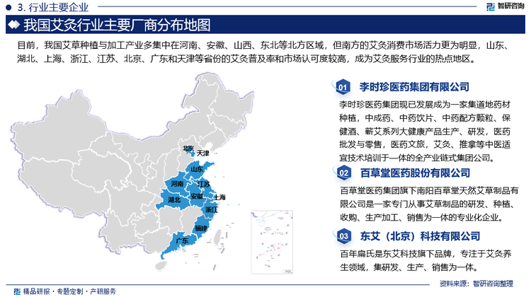 目前，我国艾草种植与加工产业多集中在河南、安徽、山西、东北等北方区域，但南方的艾灸消费市场活力更为明显，山东、湖北、上海、浙江、江苏、北京、广东和天津等省份的艾灸普及率和市场认可度较高，成为艾灸服务行业的热点地区。同时，艾灸市场竞争激烈，大型企业、中小型企业以及新兴企业并存。李时珍医药集团、百草堂医药、九头仙艾、绿莹艾草等大型企业拥有雄厚的资金实力和品牌影响力，占据市场主导地位。济南欧脉、可孚医疗、东艾科技等企业灵活性强，创新能力高，虽然在整个艾灸市场占据份额相对较小，但其专注于健康医疗器械的设计、开发和生产，在艾灸盒、艾灸桶等器械产品的研发和生产方面具有一定的优势。此外，湖北千年艾科技有限公司等新兴企业则以创新和技术为优势，快速进入市场。