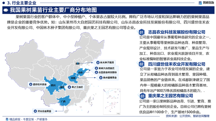 果树果苗行业的客户群体中，中小型种植户、个体果农占据较大比例。拥有广泛市场认可度和深远影响力的的果树果苗品牌是企业的重要竞争优势。如：山东莱州市大自然园艺科技有限公司、山东志昌农业科技发展股份有限公司、四川盛世佳禾农业开发有限公司、中国林木种子集团有限公司、重庆果之王园艺有限公司等企业。