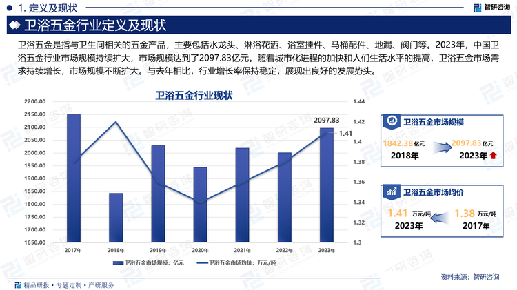 在产品创新策略方面，企业需要紧跟市场趋势，开发出更具创新性和实用性的产品。市场拓展策略方面，企业不仅要巩固国内市场，还要积极开拓海外市场，尤其是东南亚、中东和非洲等新兴市场。品牌建设策略方面，企业应该加强品牌宣传和市场营销，提升品牌知名度和影响力。