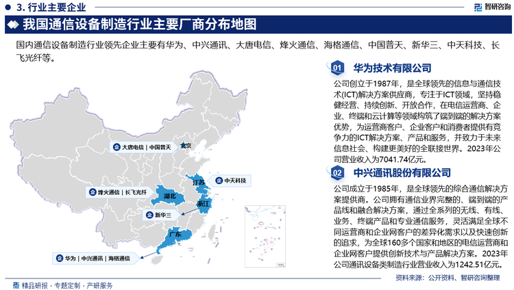 在市场竞争方面，通信设备制造行业呈现出多元化和激烈化的特点。各大通信设备厂商纷纷加大研发投入，推出具有竞争力的新产品和解决方案，以抢占市场份额。同时，随着全球市场的不断开放和合作交流的加强，通信设备制造行业也将面临更多的机遇和挑战。具体来看，我国通信设备制造行业竞争激烈，各家公司都在不断进行技术创新和产品升级，以保持竞争优势。目前国内通信设备制造行业处于领先地位的企业主要包括华为、中兴通讯、大唐电信、烽火通信、海格通信、中国普天、新华三、中天科技、长飞光纤等。