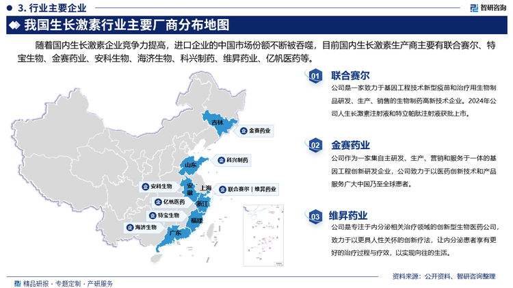 其中联合赛尔是一家致力于基因工程技术新型疫苗和治疗用生物制品研发、生产、销售的生物制药高新技术企业。2024年公司人生长激素注射液和特立帕肽注射液获批上市。金赛药业作为一家集自主研发、生产、营销和服务于一体的基因工程创新研发企业，公司致力于以医药创新技术和产品服务广大中国乃至全球患者。维昇药业是专注于内分泌相关治疗领域的创新型生物医药公司，致力于以更具人性关怀的创新疗法，让内分泌患者享有更好的治疗过程与疗效，以实现向往的生活。