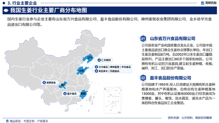 從行業(yè)競爭來看，由于產(chǎn)品口味、加工方式、價格、銷售渠道與售后服務(wù)等各方面的不同，相同行業(yè)中不同企業(yè)之間會產(chǎn)生競爭。在各地區(qū)政策的支持力度不斷加大以及行業(yè)需求不斷發(fā)展的背景下，國內(nèi)生姜等特色農(nóng)產(chǎn)品食品加工企業(yè)的競爭也越來越激烈，不同企業(yè)之間公司規(guī)模和產(chǎn)品之間都存在著競爭，主要表現(xiàn)為公司規(guī)模大小不同，對市場占有情況不同；公司產(chǎn)品配方不同、生產(chǎn)工藝不同，使行業(yè)內(nèi)同類產(chǎn)品之間存在著差異性。目前行業(yè)中主要企業(yè)為山東省萬興食品有限公司、盈豐食品股份有限公司、神州姜窖農(nóng)業(yè)集團(tuán)有限公司、金鄉(xiāng)縣華光食品進(jìn)出口有限公司等。