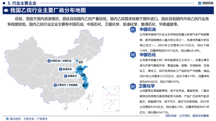 其中中国石油是中国油气行业占主导地位的最大的油气生产和销售商，是中国销售收入最大的公司之一，也是世界最大的石油公司之一。2023年公司营收3.01万亿元，同比下降7.04%，归属净利润为1611亿元，同比增长8.34%。中国石化是中国最大的一体化能源化工公司之一，主要从事石油与天然气勘探开采、管道运输、销售；石油炼制、石油化工、煤化工、化纤及其他化工产品的生产与销售、储运。2023年公司营收3.21万亿元，同比下降3.19%，归属净利润为604.6亿元，同比下降9.87%。卫星化学聚焦在高端聚烯烃、电子化学品、氢能利用、二氧化碳综合利用等方面持续研发与创新，产品广泛应用于航空航天、新能源汽车、电子芯片、医疗卫生等领域。2023年公司营收414.9亿元，同比增长12%，归属净利润为47.89亿元，同比增长54.71%。