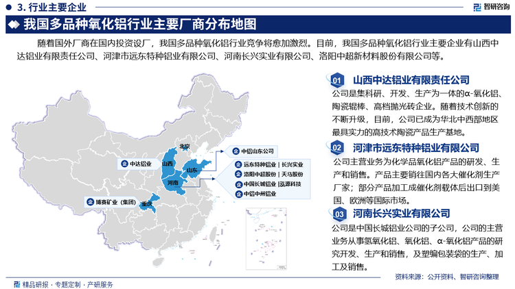 随着国外厂商在国内投资设厂，我国多品种氧化铝行业竞争将愈加激烈。目前，我国多品种氧化铝行业主要企业有山西中达铝业有限责任公司、河津市远东特种铝业有限公司、河南长兴实业有限公司、洛阳中超新材料股份有限公司等。