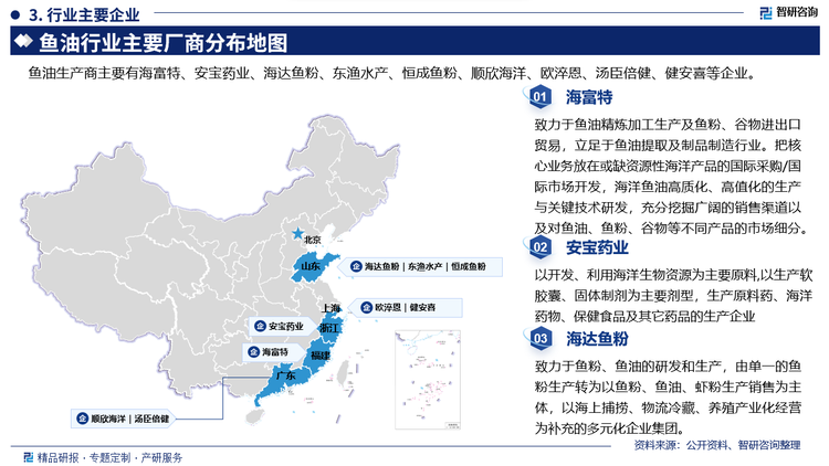 其中海富特致力于鱼油精炼加工生产及鱼粉、谷物进出口贸易，立足于鱼油提取及制品制造行业。把核心业务放在或缺资源性海洋产品的国际采购/国际市场开发，海洋鱼油高质化、高值化的生产与关键技术研发，充分挖掘广阔的销售渠道以及对鱼油、鱼粉、谷物等不同产品的市场细分。安宝药业以开发、利用海洋生物资源为主要原料,以生产软胶囊、固体制剂为主要剂型，生产原料药、海洋药物、保健食品及其它药品的生产企业。海达鱼粉致力于鱼粉、鱼油的研发和生产，由单一的鱼粉生产转为以鱼粉、鱼油、虾粉生产销售为主体，以海上捕捞、物流冷藏、养殖产业化经营为补充的多元化企业集团。