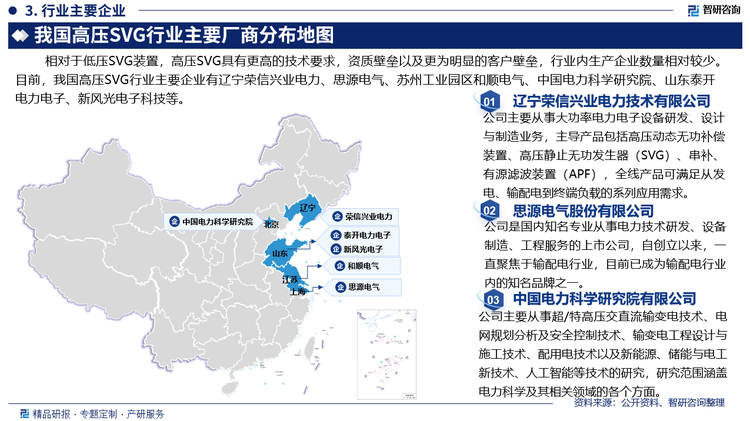 相对于低压SVG装置，高压SVG具有更高的技术要求，资质壁垒以及更为明显的客户壁垒，行业内生产企业数量相对较少，虽然随着生产企业逐渐增加，市场竞争逐渐激化，但中高端市场竞争格局依然稳定，行业保持较好的盈利能力。目前，我国高压SVG行业主要企业有辽宁荣信兴业电力技术有限公司、思源电气股份有限公司、苏州工业园区和顺电气股份有限公司、中国电力科学研究院有限公司、山东泰开电力电子有限公司、新风光电子科技股份有限公司等。