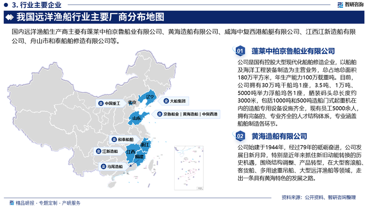 由于远洋渔船行业属于资金和技术密集型行业，需要专门的生产许可证和修造资质，受国家政策影响较大，固定资产投入也比较大。目前国内主要分为少数大中型企业和多数小企业，大中型企业一般是远洋渔业公司附属企业或其他船舶公司的附属企业，一般在行业上下游均有相关投资，如京鲁船业、和泰船舶等。大多数小企业一般没有关联的远洋渔业公司及船舶配套设备制造公司，以低价和规模竞争为主。