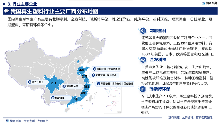 企业概况而言，龙顺塑料江苏省最大的塑料回收加工利用企业之一，回收加工各种氟塑料、工程塑料和通用塑料，有国家环保总局的废物进口批准证书，原料均100%从美国、日本、欧洲等国家和地区进口。金发科技主营业务为化工新材料的研发、生产和销售主要产品包括改性塑料、完全生物降解塑料高性能碳纤维及复合材料、特种工程塑料、轻烃及氢能源、环保高性能再生塑料等六大类，瑞斯特环保专门从事生产PET净片、再生塑料粒子及研发生产塑料加工设备。计划生产各类再生资源处理生产所需的环保设备和进行再生资源的加工处理。