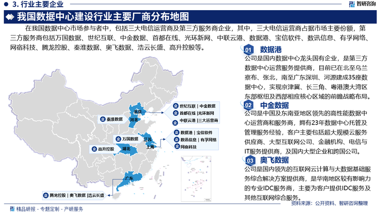 在我国数据中心市场参与者中，包括三大电信运营商及第三方服务商企业，其中，三大电信运营商占据市场主要份额，第三方服务商包括万国数据、世纪互联、中金数据、首都在线、光环新网、中联云港、光环新网、数据港、宝信软件、数讯信息、有孚网络、网宿科技、腾龙控股、秦淮数据、奥飞数据、浩云长盛、高升控股等。