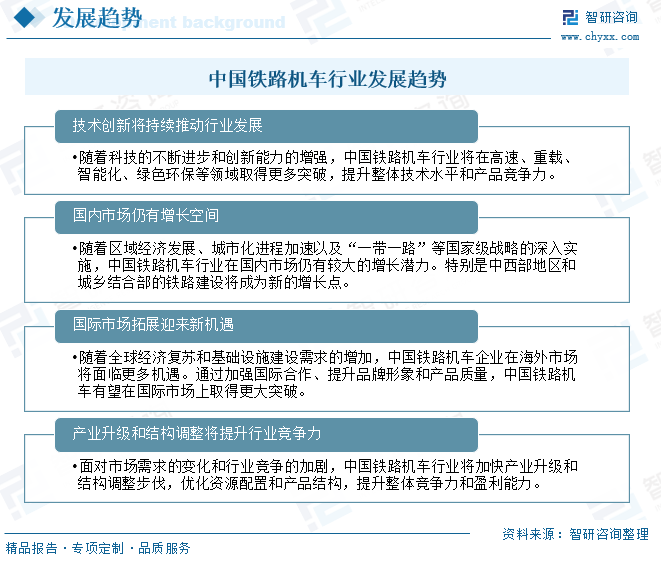 2024年中国铁路机车行业发展环境,市场现状及竞争格局分析:行业处在