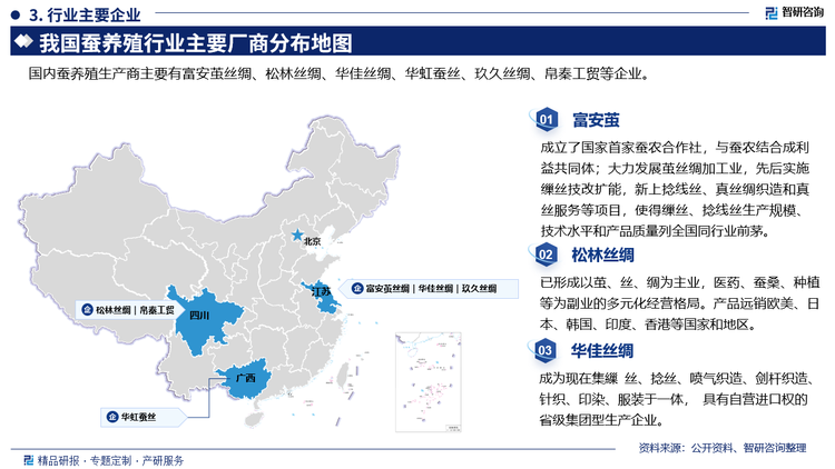 其中富安茧成立了国家首家蚕农合作社，与蚕农结合成利益共同体;大力发展茧丝绸加工业，先后实施缫丝技改扩能，新上捻线丝、真丝绸织造和真丝服务等项目，使得缫丝、捻线丝生产规模、技术水平和产品质量列全国同行业前茅。松林丝绸已形成以茧、丝、绸为主业，医药、蚕桑、种植等为副业的多元化经营格局。产品远销欧美、日本、韩国、印度、香港等国家和地区。华佳丝绸成为现在集繅 丝、捻丝、喷气织造、剑杆织造、针织、印染、服装于一体， 具有自营进口权的省级集团型生产企业。