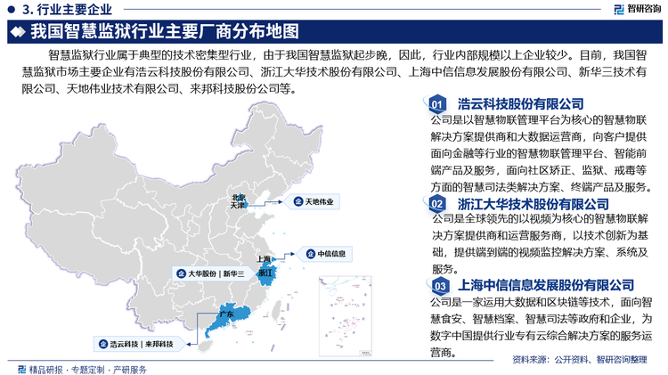 智慧监狱行业属于典型的技术密集型行业，由于我国智慧监狱起步晚，因此，行业内部规模以上企业较少。目前，我国智慧监狱市场主要企业有浩云科技股份有限公司、浙江大华技术股份有限公司、上海中信信息发展股份有限公司、新华三技术有限公司、天地伟业技术有限公司、来邦科技股份公司等。