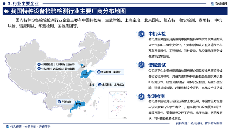 其中机认证是国务院国资委直属中国机械科学研究总院集团有限公司控股的二级中央企业。公司检测和认证服务涵盖汽车整车及零部件、工程机械、特种设备、航空器地面服务设备及军品等领域。谱尼测试旗下企业贵州鼎盛鑫检测有限公司是专业从事特种设备检验检测机构，具备先进的特种设备检验检测仪器设备和检测技术。经营范围包括：电梯安全检测、起重机械检验、建筑机械检测、起重机械安全评估、电梯安全评估等。华测检测是中国检测认证行业首家上市公司，中国第三方检测与认证服务行业领先者之一。服务能力已全面覆盖到纺织服装及鞋包、婴童玩具及轻工产品、电子电器、医药及医学、特种设备检验检测等。