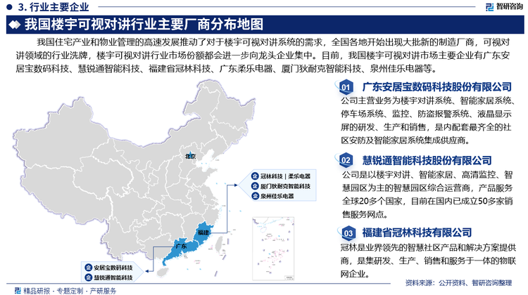 我国住宅产业和物业管理的高速发展推动了对于楼宇可视对讲系统的需求，全国各地开始出现大批新的制造厂商，可视对讲领域的行业洗牌，楼宇可视对讲行业市场份额都会进一步向龙头企业集中。目前，我国楼宇可视对讲市场主要企业有广东安居宝数码科技股份有限公司、慧锐通智能科技股份有限公司、福建省冠林科技有限公司、广东柔乐电器有限公司、厦门狄耐克智能科技股份有限公司、泉州佳乐电器有限公司等。