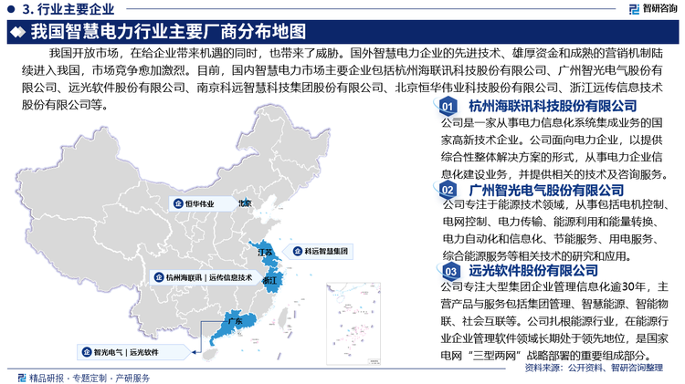 我国开放市场，在给企业带来机遇的同时，也带来了威胁。国外智慧电力企业的先进技术、雄厚资金和成熟的营销机制陆续进入我国，市场竞争愈加激烈。目前，国内智慧电力市场主要企业包括杭州海联讯科技股份有限公司、广州智光电气股份有限公司、远光软件股份有限公司、南京科远智慧科技集团股份有限公司、北京恒华伟业科技股份有限公司、浙江远传信息技术股份有限公司等。