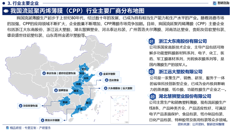 我國流涎薄膜生產(chǎn)起步于上世紀(jì)80年代，經(jīng)過20年的發(fā)展，已成為具有相當(dāng)生產(chǎn)能力和生產(chǎn)水平的產(chǎn)業(yè)。近幾年，隨著消費(fèi)市場(chǎng)的加強(qiáng)，CPP的應(yīng)用領(lǐng)域不斷擴(kuò)大，企業(yè)數(shù)量不斷增加，CPP薄膜市場(chǎng)競(jìng)爭(zhēng)加劇。目前，我國流延聚丙烯薄膜（CPP）主要企業(yè)包括浙江大東南股份有限公司、浙江遠(yuǎn)大塑膠有限公司、湖北慧獅塑業(yè)股份有限公司、河北泰達(dá)包裝材料有限公司、廣州普洛夫爾薄膜有限公司、河南浩達(dá)塑業(yè)股份有限公司、貴陽友信軟塑包裝材料有限公司、雄縣盛世佳鋁塑包裝材料有限公司、山東省青州市金諾爾塑膠有限公司等。