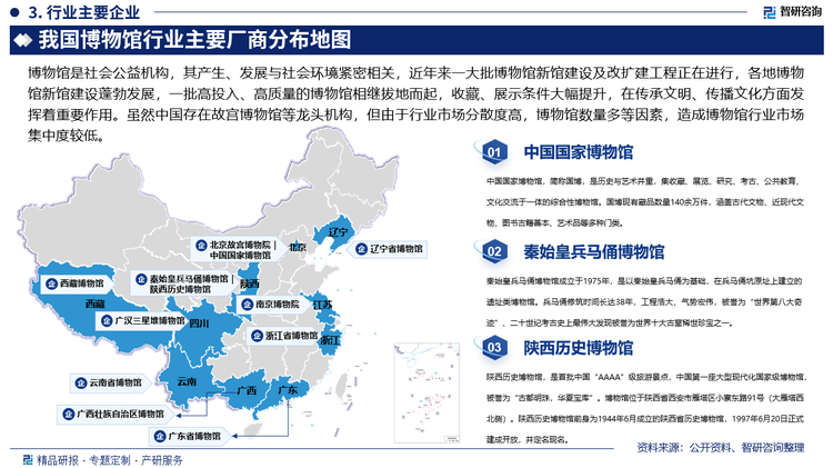 博物馆是社会公益机构，其产生、发展与社会环境紧密相关，近年来一大批博物馆新馆建设及改扩建工程正在进行，各地博物馆新馆建设蓬勃发展，一批高投入、高质量的博物馆相继拔地而起，收藏、展示条件大幅提升，在传承文明、传播文化方面发挥着重要作用。虽然中国存在故宫博物馆等龙头机构，但由于行业市场分散度高，博物馆数量多等因素，造成博物馆行业市场集中度较低。