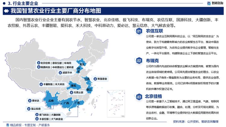 其中农信互联是一家农业互联网高科技企业，以“用互联网改变农业”为使命，致力于构建最有影响力的农业数智生态平台，推动中国农业数字化转型升级，为农牧企业提供数字化企业管理、智能化生产、一体化平台服务，构建联接企业上下游的智慧农业云平台。布瑞克作为国内先进的综合智慧农业解决方案提供商，被誉为国内农业咨询领域的麦肯锡。公司率先提出智慧农业的理念，以农业大数据+电子商务+增值服务为主要的业务布局，提供农业信息、咨询、数据等业务服务。公司已获得6项国家版权局授予的计算机软件著作权登记证书。北京佳格是一家基于人工智能技术，通过将卫星遥感、气象、物联网等多源海量数据进行收集、融合、处理、分析及可视化展现，为农业农村、金融、环境等行业提供时空大数据应用服务的高科技创新企业。