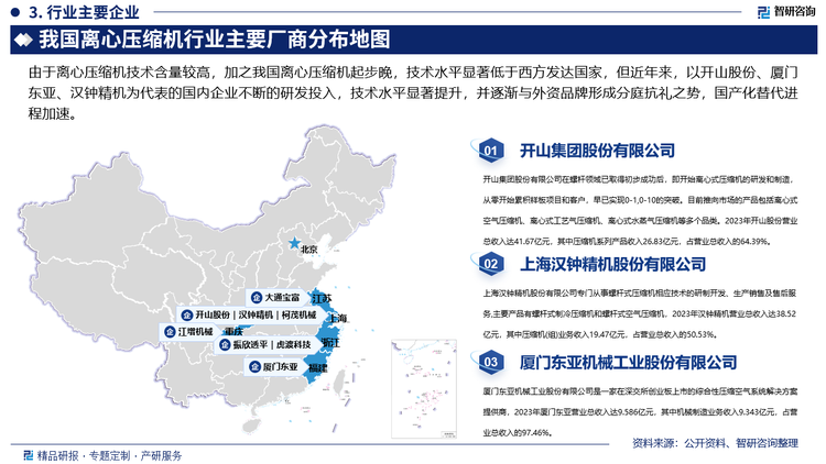 由于離心壓縮機技術(shù)含量較高，加之我國離心壓縮機起步晚，技術(shù)水平顯著低于西方發(fā)達國家，但近年來，以開山股份、廈門東亞、漢鐘精機為代表的國內(nèi)企業(yè)不斷的研發(fā)投入，技術(shù)水平顯著提升，并逐漸與外資品牌形成分庭抗禮之勢，國產(chǎn)化替代進程加速。