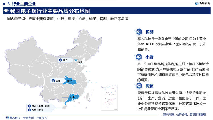 其中悦刻雾芯科技是一家创建于中国的公司,目前主营业务是 RELX 悦刻品牌电子雾化器的研发、设计和销售。小野是一个电子烟品牌提供商,通过线上和线下相结合的销售模式,为用户提供电子烟产品,其产品采用了防漏油技术,拥有黑红蓝三种配色以及多种口味的烟蛋。魔笛隶属于深圳雷炎科技有限公司。该品牌集研发，设计、生产、营销、进出口和服务于一体，主要业务包括换弹式雾化器、开放式雾化器和一次性雾化器的全矩阵产品线。