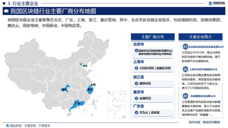 我国区块链企业主要聚集在北京、广东、上海、浙江、重庆等地，其中，北京市区块链企业较多，包括瑞链科技、招商局集团、腾讯云、国家电网、中国移动、中国电信等。