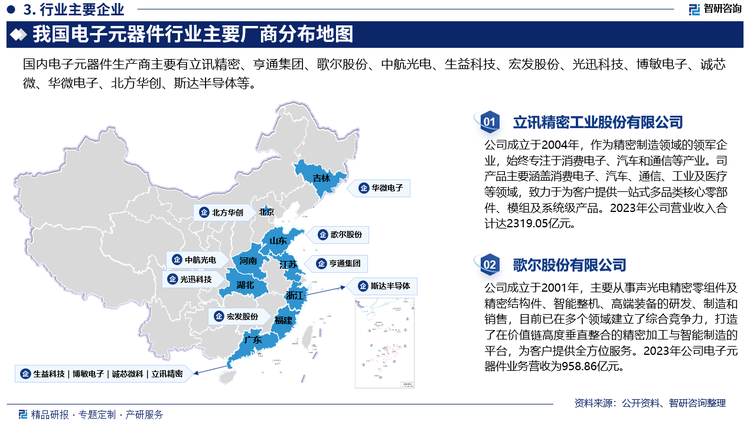 目前，我国电子元器件供给主要包括自产及进口两部分。我国电子元器件行业发展晚于欧美及日韩等发达国家，但随着国内经济发展带来的市场需求快速增长及产业链配套不断完善，电子元器件行业不断发展壮大。目前我国电子元器件产品附加值仍较低，自产自用或出口产品仍以中低端为主，大多数中高端技术仍被国外厂商所垄断，核心IC、基础电子材料、设备等仍高度依赖进口，尤其在半导体、功率器件等领域，与国际先进水平仍存在较大差距，产品结构尚存优化空间。