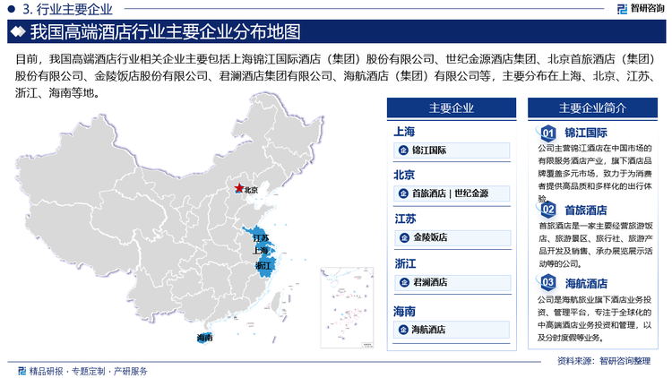 目前，我国高端酒店行业相关企业主要包括上海锦江国际酒店（集团）股份有限公司、世纪金源酒店集团、北京首旅酒店（集团）股份有限公司、金陵饭店股份有限公司、君澜酒店集团有限公司、海航酒店（集团）有限公司等，主要分布在上海、北京、江苏、浙江、海南等地。