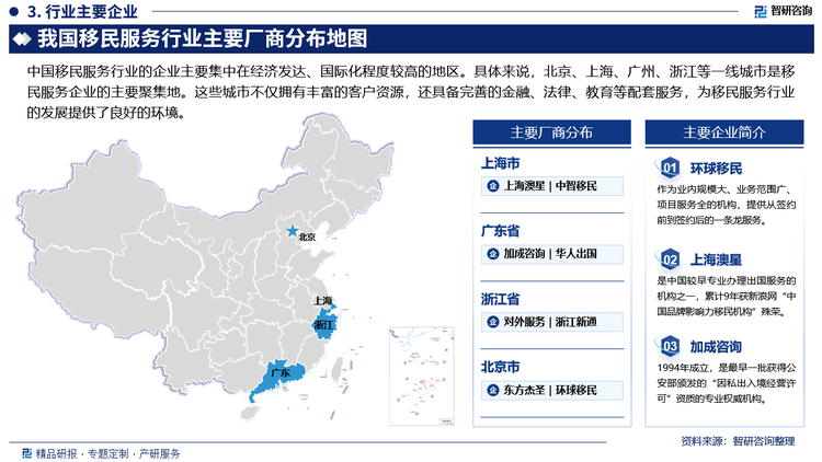 中国移民服务行业的企业主要集中在经济发达、国际化程度较高的地区。具体来说，北京、上海、广州、浙江等一线城市是移民服务企业的主要聚集地。这些城市不仅拥有丰富的客户资源，还具备完善的金融、法律、教育等配套服务，为移民服务行业的发展提供了良好的环境。