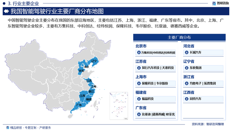 中国智能驾驶企业主要分布在我国的东部沿海地区，主要包括江苏、上海、浙江、福建、广东等省市。其中，北京、上海、广东智能驾驶企业较多，主要有万集科技、中科创达、经纬恒润、保隆科技、韦尔股份、比亚迪、德赛西威等企业。