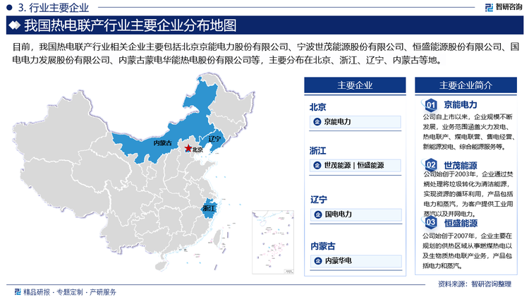 目前，我國(guó)熱電聯(lián)產(chǎn)行業(yè)相關(guān)企業(yè)主要包括北京京能電力股份有限公司、寧波世茂能源股份有限公司、恒盛能源股份有限公司、國(guó)電電力發(fā)展股份有限公司、內(nèi)蒙古蒙電華能熱電股份有限公司等，主要分布在北京、浙江、遼寧、內(nèi)蒙古等地。