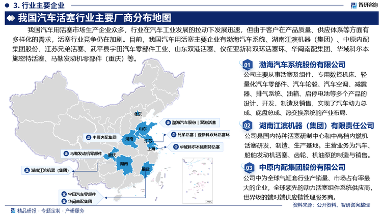 我國汽車用活塞市場生產(chǎn)企業(yè)眾多，行業(yè)在汽車工業(yè)發(fā)展的拉動下發(fā)展迅速，但由于客戶在產(chǎn)品質(zhì)量、供應(yīng)體系等方面有多樣化的需求，活塞行業(yè)的競爭仍在加劇。目前，我國汽車用活塞主要企業(yè)有渤海汽車系統(tǒng)股份有限公司、湖南江濱機(jī)器（集團(tuán)）有限責(zé)任公司、中原內(nèi)配集團(tuán)股份有限公司、江蘇兄弟活塞有限公司、福建省武平縣宇田汽車零部件工業(yè)有限公司、山東雙港活塞股份有限公司、儀征亞新科雙環(huán)活塞環(huán)有限公司、華閩南配集團(tuán)股份有限公司、華域科爾本施密特活塞有限公司、馬勒發(fā)動機(jī)零部件（重慶）有限公司等。