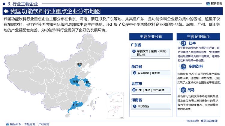 我国功能饮料行业重点企业主要分布在北京、河南、浙江以及广东等地，尤其是广东，是功能饮料企业最为集中的区域。这里不仅有东鹏饮料、健力宝等国内知名品牌的总部或主要生产基地，还汇聚了众多中小型功能饮料企业和创新品牌。深圳、广州、佛山等地的产业链配套完善，为功能饮料行业提供了良好的发展环境。