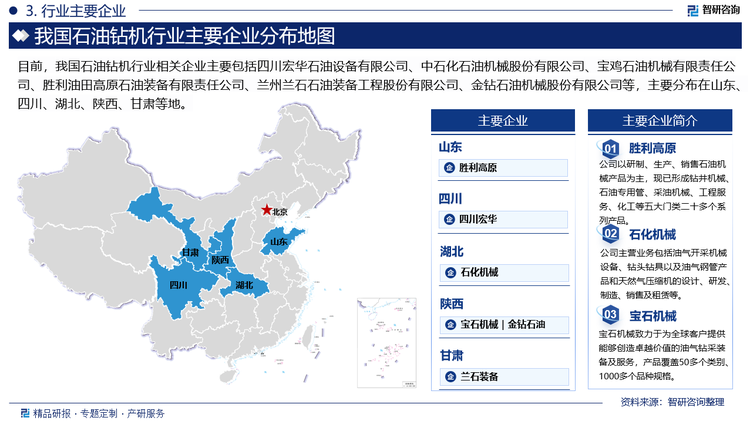 目前，我国石油钻机行业相关企业主要包括四川宏华石油设备有限公司、中石化石油机械股份有限公司、宝鸡石油机械有限责任公司、胜利油田高原石油装备有限责任公司、兰州兰石石油装备工程股份有限公司、金钻石油机械股份有限公司等，主要分布在山东、四川、湖北、陕西、甘肃等地。