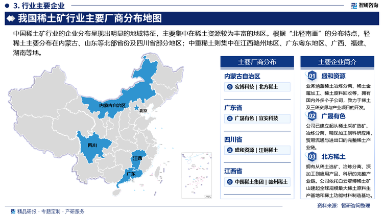 中國(guó)稀土礦行業(yè)的企業(yè)分布呈現(xiàn)出明顯的地域特征，主要集中在稀土資源較為豐富的地區(qū)。根據(jù)“北輕南重”的分布特點(diǎn)，輕稀土主要分布在內(nèi)蒙古、山東等北部省份及四川省部分地區(qū)；中重稀土則集中在江西贛州地區(qū)、廣東粵東地區(qū)、廣西、福建、湖南等地。