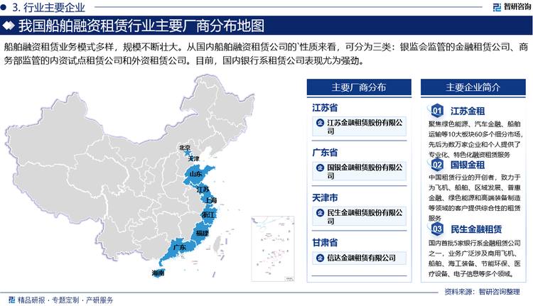 船舶融资租赁业务模式多样，规模不断壮大。从国内船舶融资租赁公司的`性质来看，可分为三类：银监会监管的金融租赁公司、商务部监管的内资试点租赁公司和外资租赁公司。其中，银行系租赁公司表现尤为强劲，银行系发展船舶租赁业务是主观需求，由于船舶业务资金需求量巨大，作为租赁公司母公司的商业银行常常会由于额度限制而无法投放信贷，此时其可以要求旗下租赁公司出面，开展售后回租业务，目前，国内银行系租赁公司绝大部分业务都是以这种形式展开。