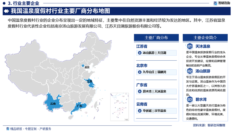 中国温泉度假村行业的企业分布呈现出一定的地域特征，主要集中在自然资源丰富和经济较为发达的地区。其中，江苏省温泉度假村行业代表性企业包括南京汤山旅游发展有限公司、江苏天目湖旅游股份有限公司等。