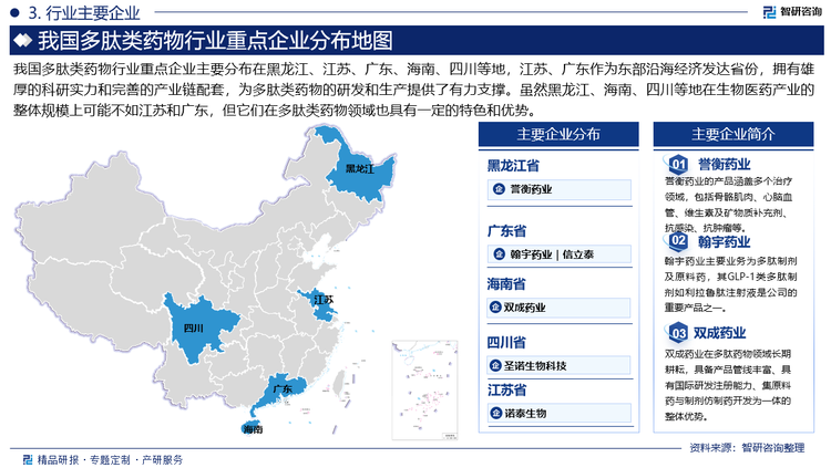 我国多肽类药物行业重点企业主要分布在黑龙江、江苏、广东、海南、四川等地，江苏、广东作为东部沿海经济发达省份，拥有雄厚的科研实力和完善的产业链配套，为多肽类药物的研发和生产提供了有力支撑。虽然黑龙江、海南、四川等地在生物医药产业的整体规模上可能不如江苏和广东，但它们在多肽类药物领域也具有一定的特色和优势。