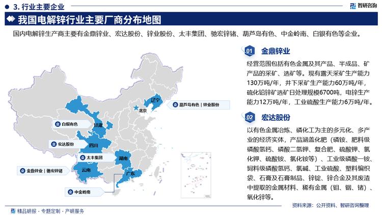 其中金鼎锌业经营范围包括有色金属及其产品、半成品、矿产品的采矿、选矿等。现有露天采矿生产能力130万吨/年，并下采矿生产能力60万吨/年硫化铅锌矿选矿日处理规模6700吨，电锌生产能力12万吨/年，工业硫酸生产能力6万吨/年。宏达股份以有色金属冶炼、磷化工为主的多元化、多产业的经济实体，产品涵盖化肥(磷铵、肥料级磷酸氢钙、磷酸二氢钾、复合肥、硫酸钾、氯化钾、硫酸铵、氯化铵等)、工业级磷酸一铵饲料级磷酸氢钙、氯碱、工业硫酸、塑料编织袋、石膏及石膏制品、锌锭、锌合金及其废渣中提取的金属材料、稀有金属(钼、铟、锗)氧化锌等。